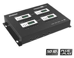 Edision HDMI Modulator 3in1 Quad